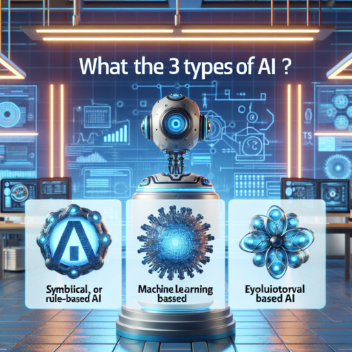 Quels sont les 3 types d'IA et leurs applications principales ? Quels sont les 3 types d'IA ?